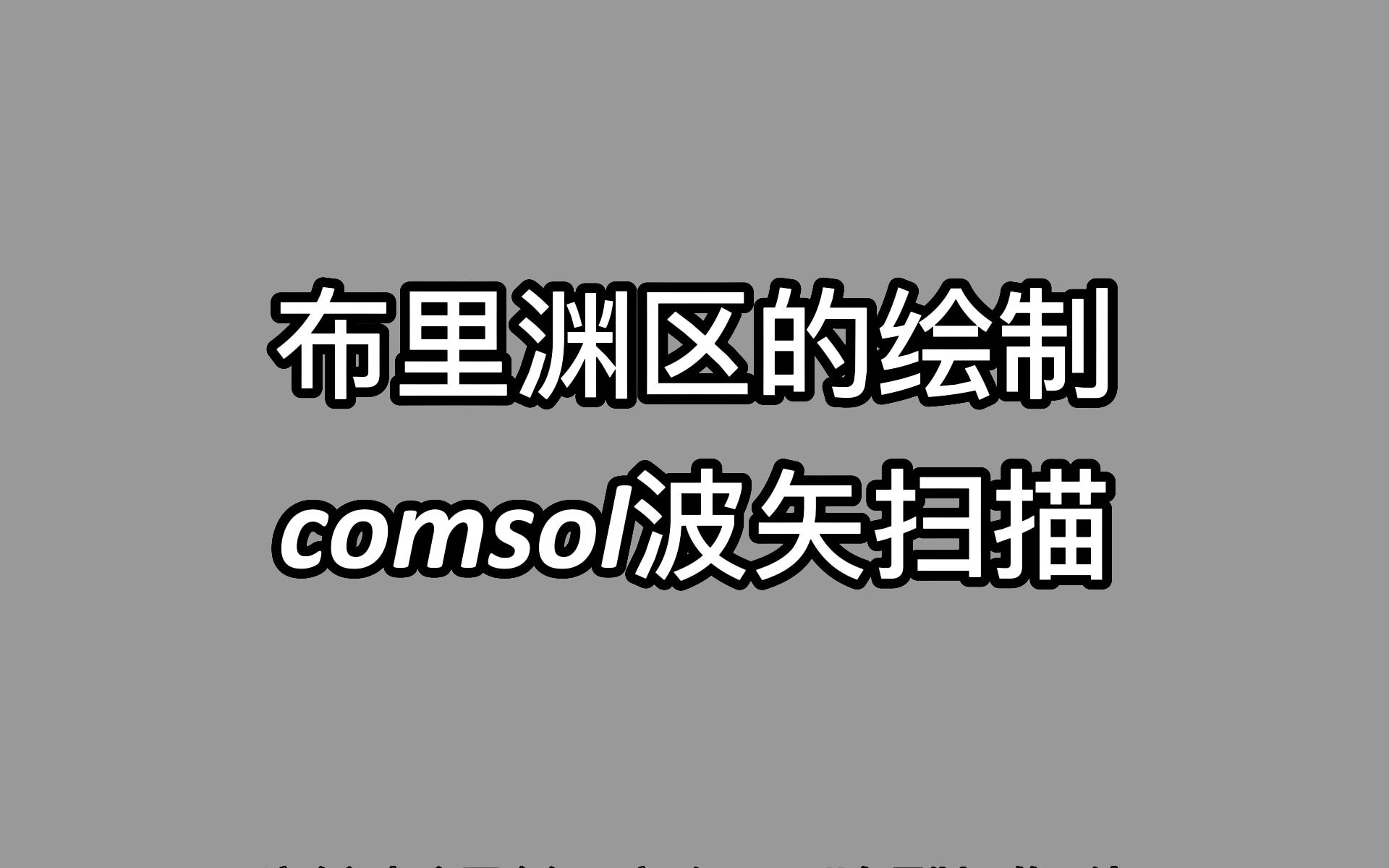 正方形unitcell布里渊区的绘制与扫描|comsol二维光子晶体仿真|不仅限于comsol,所以单独发一次哔哩哔哩bilibili