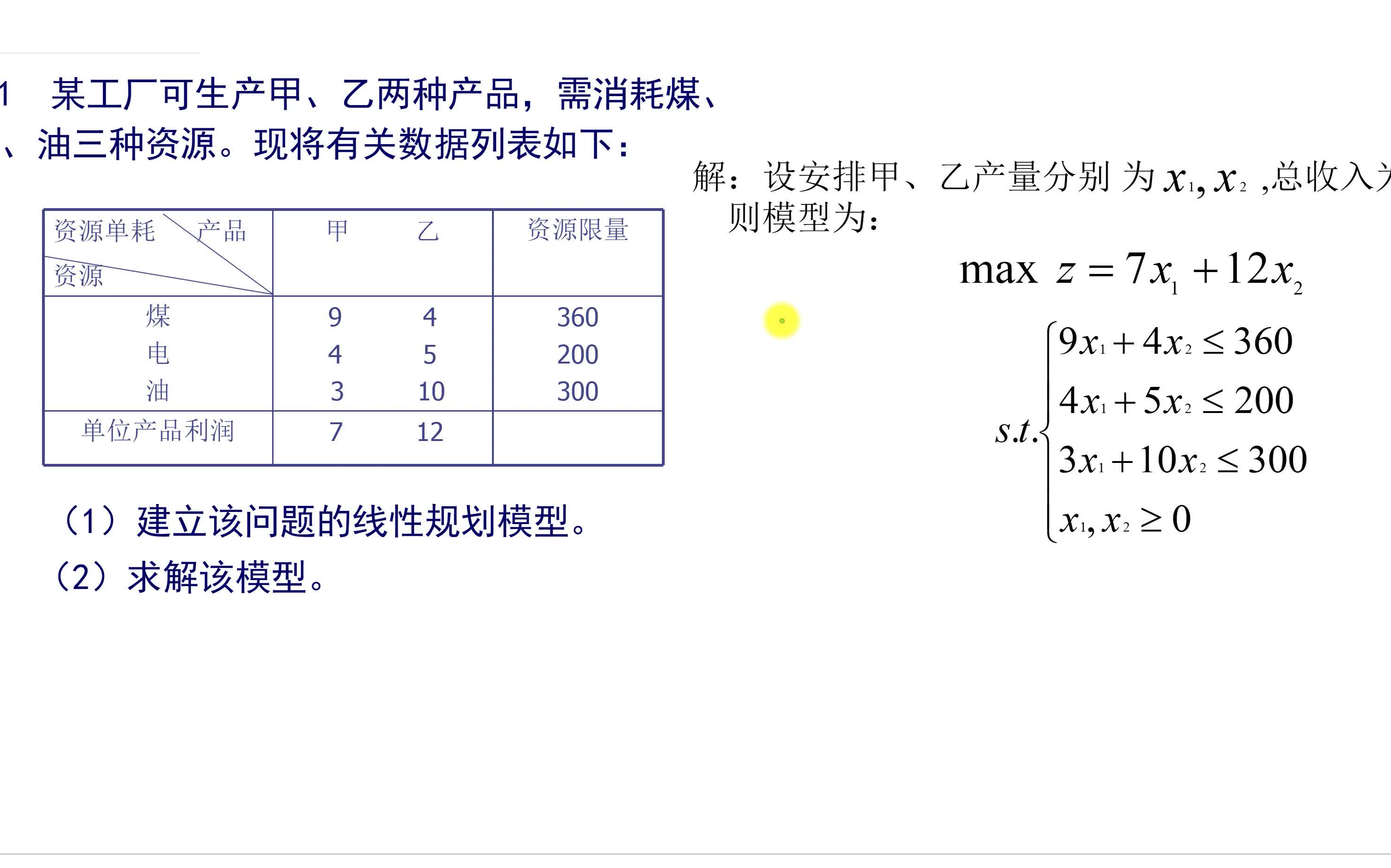 [图]【中国民航大学 张宝成】《运筹学》系列精讲 | 整数规划问题（分支定界法；图解法； 0-1型）