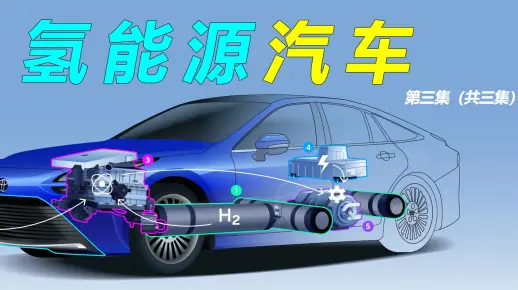 从燃油车到电动汽车再到氢燃料电池车，你处在哪个阶段？（三）