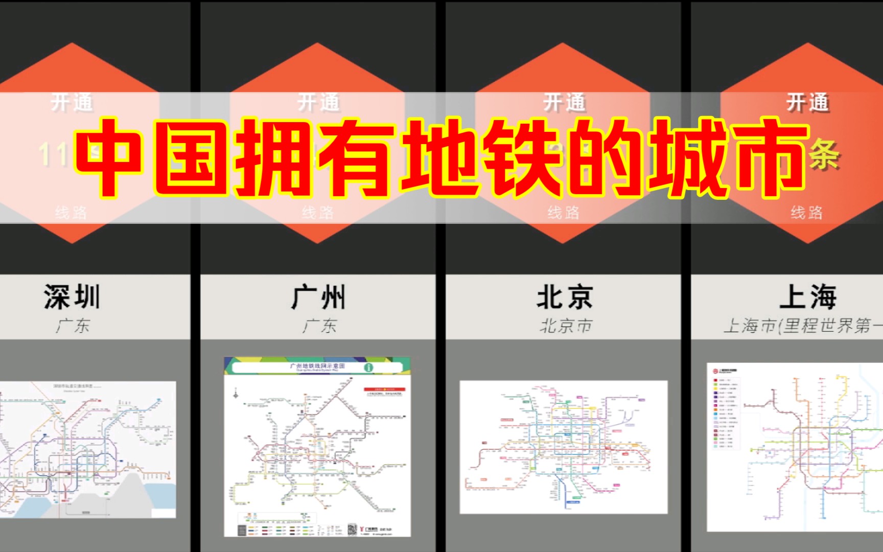 中国拥有地铁的城市,这个省的人几乎都能坐上地铁!哔哩哔哩bilibili