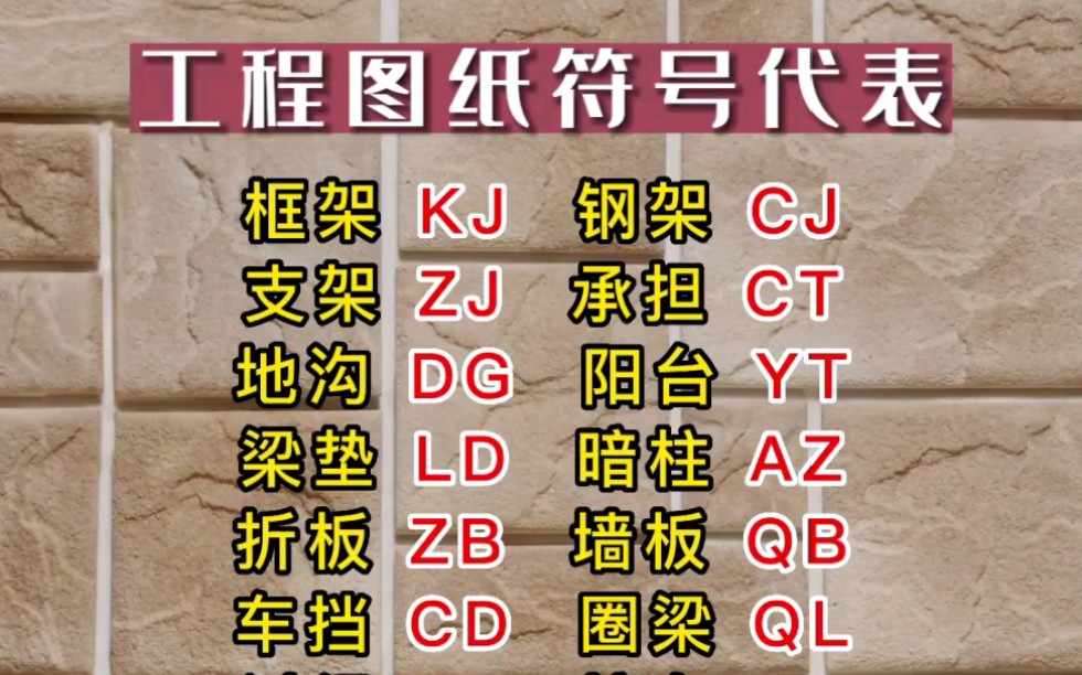 建筑工程图纸符号整理大全,钢结构图纸代号参考,知识分享,建议收藏❗❗哔哩哔哩bilibili