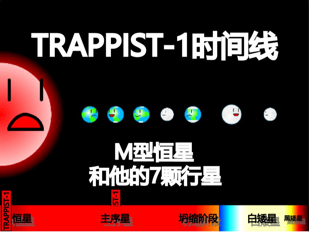 TRAPPIST1时间线(M型)[恒星时间线](补档)哔哩哔哩bilibili