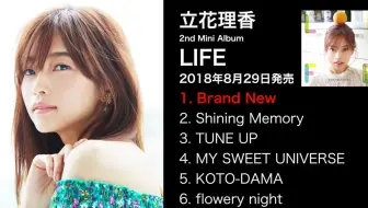 熟肉 病嬌妹妹小若月要在情人節把哥哥煮掉 若月理香字幕組 哔哩哔哩 Bilibili