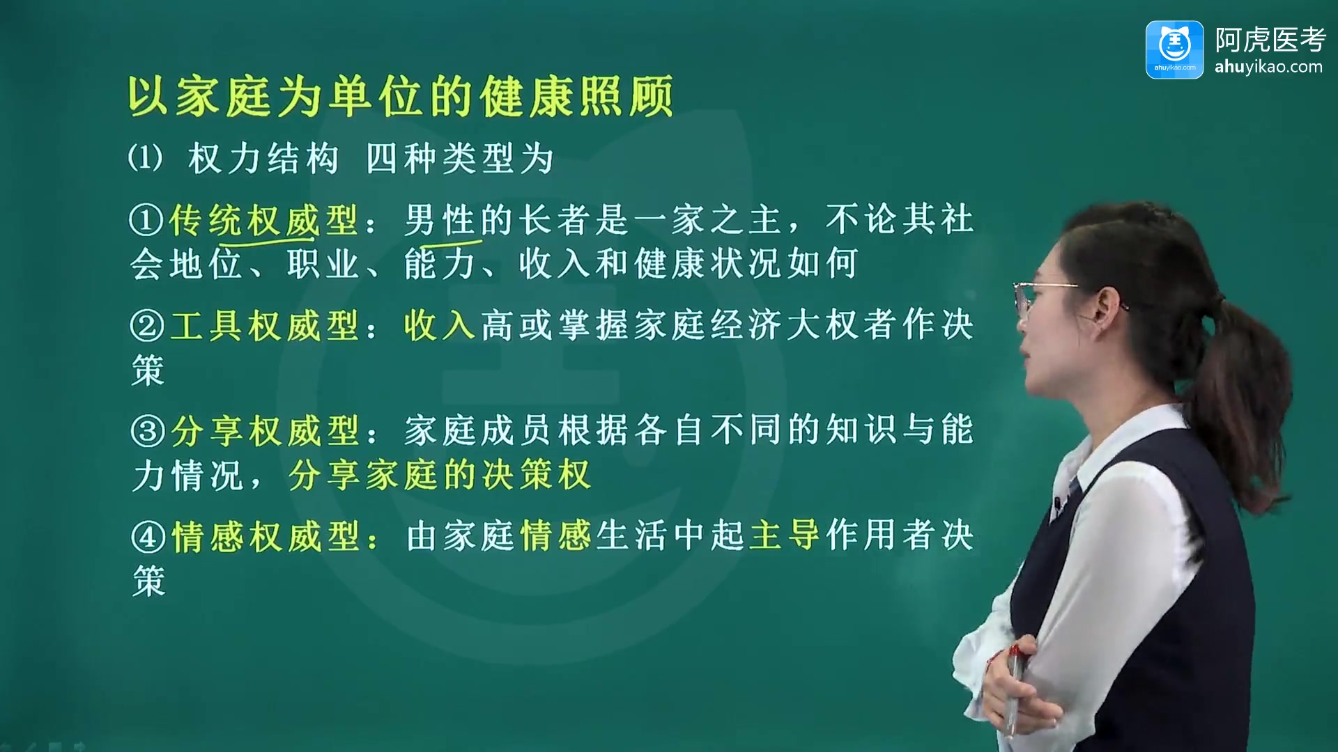 [图]2022阿虎医考全科医学副高完整课件考试视频课程