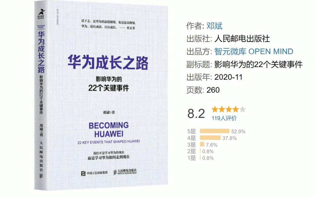 [华为成长之路] 影响华为的22个关键事件哔哩哔哩bilibili