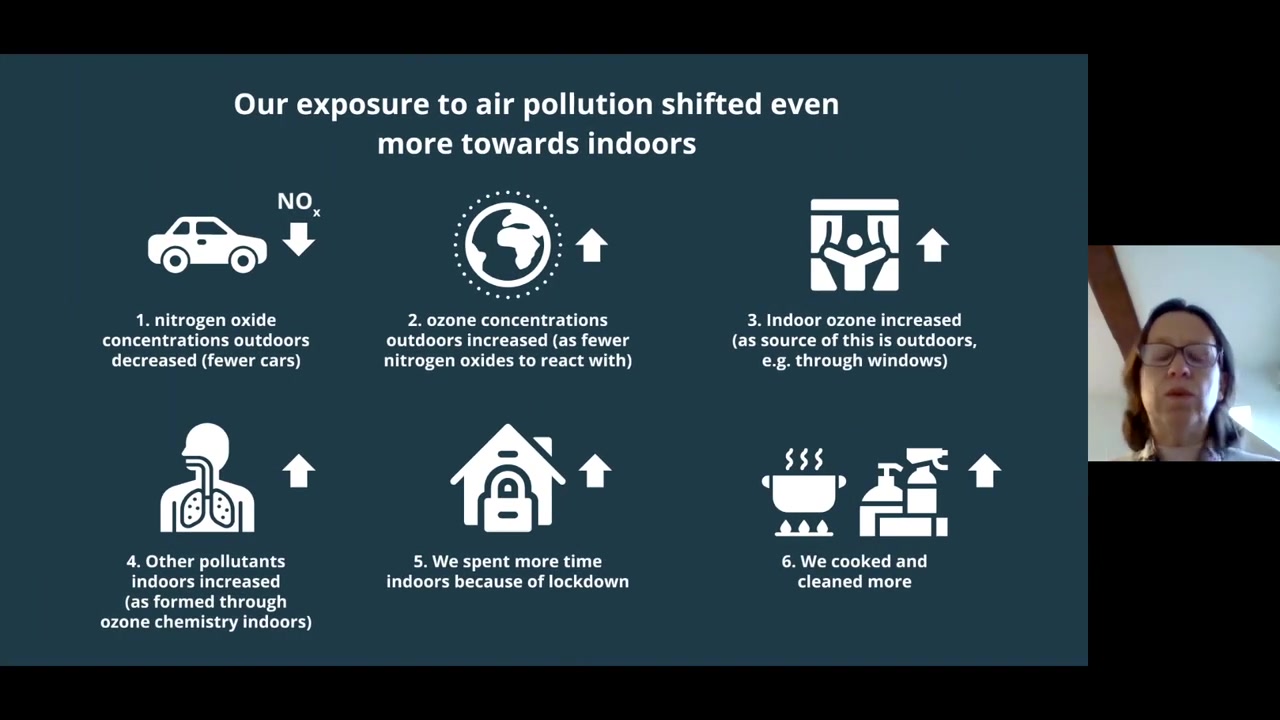 [图]YorkTalks 2022: Indoor air pollution: the dirty secret lurking in our homes?