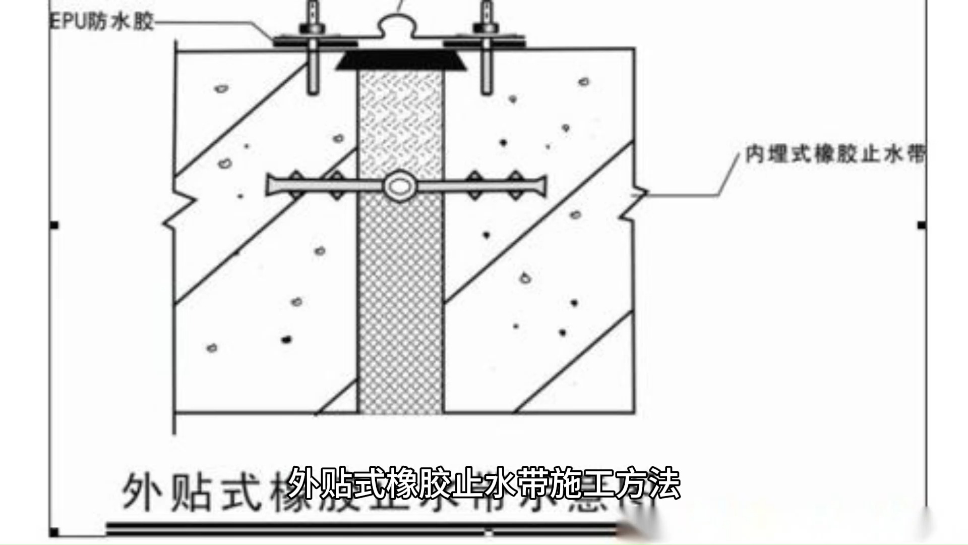 外贴式橡胶止水带施工方法哔哩哔哩bilibili