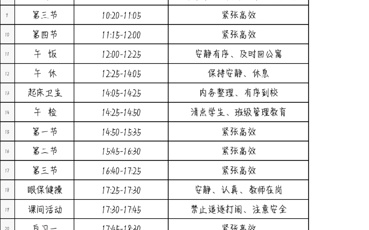 [图]某职高生最新作息表，正常吗？