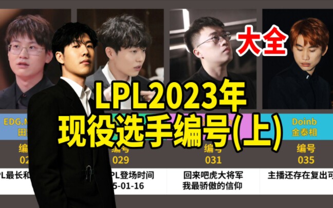 LPL2023年现役选手编号(上),你知道250号选手是谁吗英雄联盟