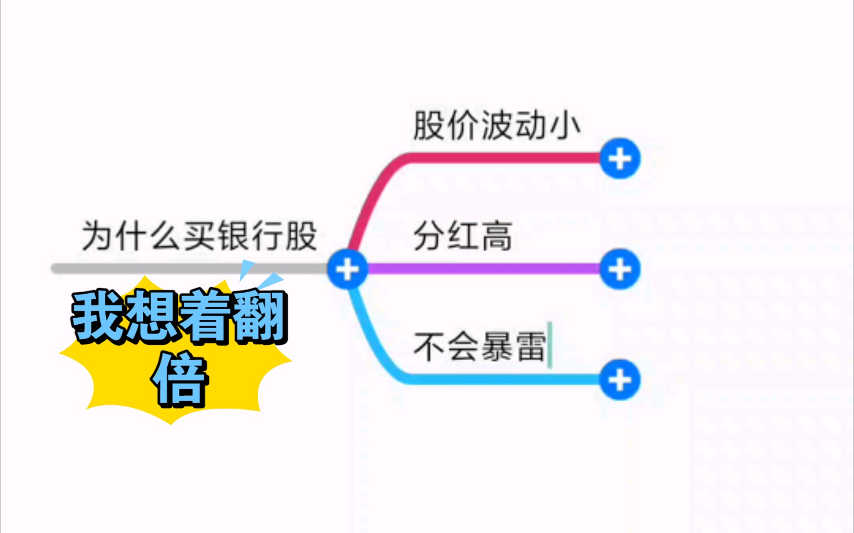 邮储银行∶为什么买银行股?哔哩哔哩bilibili