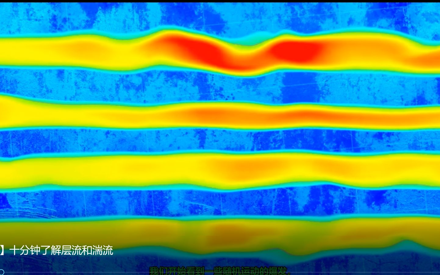 高清中文字幕十分钟了解层流和湍流