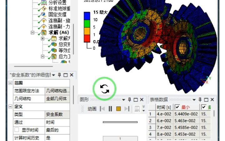 45ⷮŠ带轴承的圆柱锥齿轮 ANSYS WorkBench 瞬态强度计算哔哩哔哩bilibili