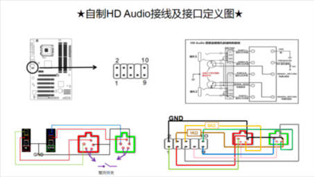 PC主板HD Audio接口定义,及自制线路哔哩哔哩bilibili