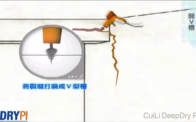 加固结构裂缝的补强与加固哔哩哔哩bilibili