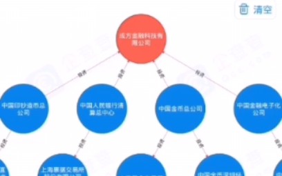 数字贸易到底合不合法,有多牛哔哩哔哩bilibili