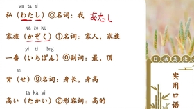 留的青山在不怕没柴烧 用日语如何表达 哔哩哔哩 つロ干杯 Bilibili