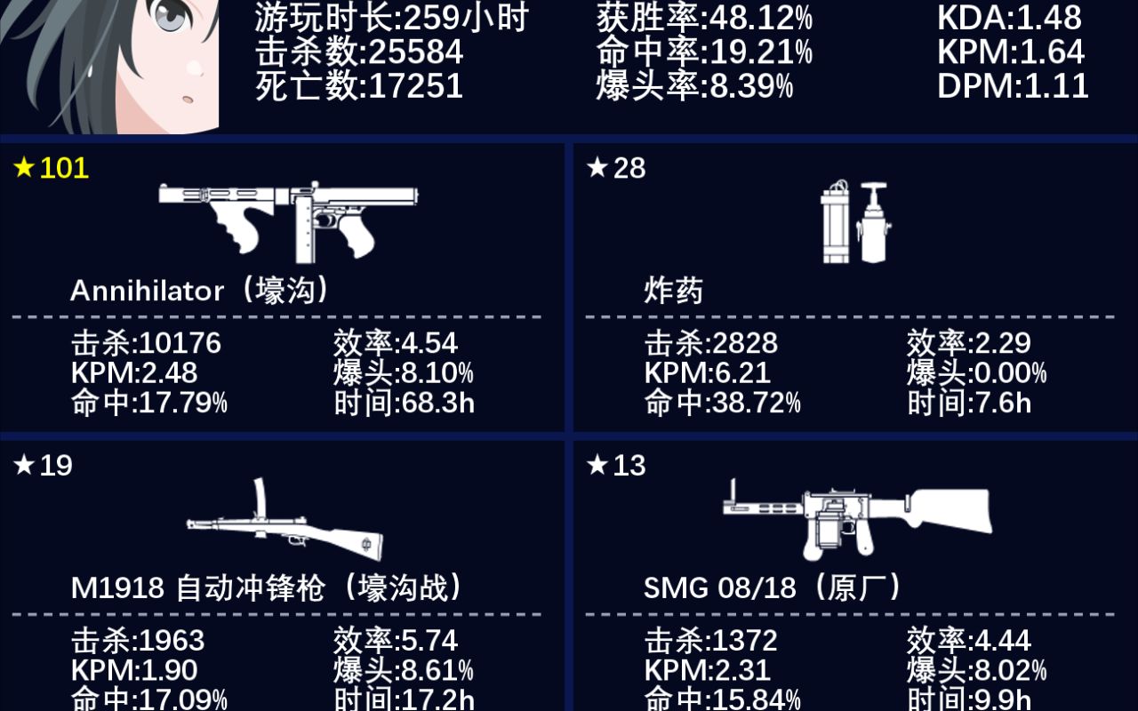 战地1 每个突击兵都有一个单人破点的梦想(突击兵高燃集锦