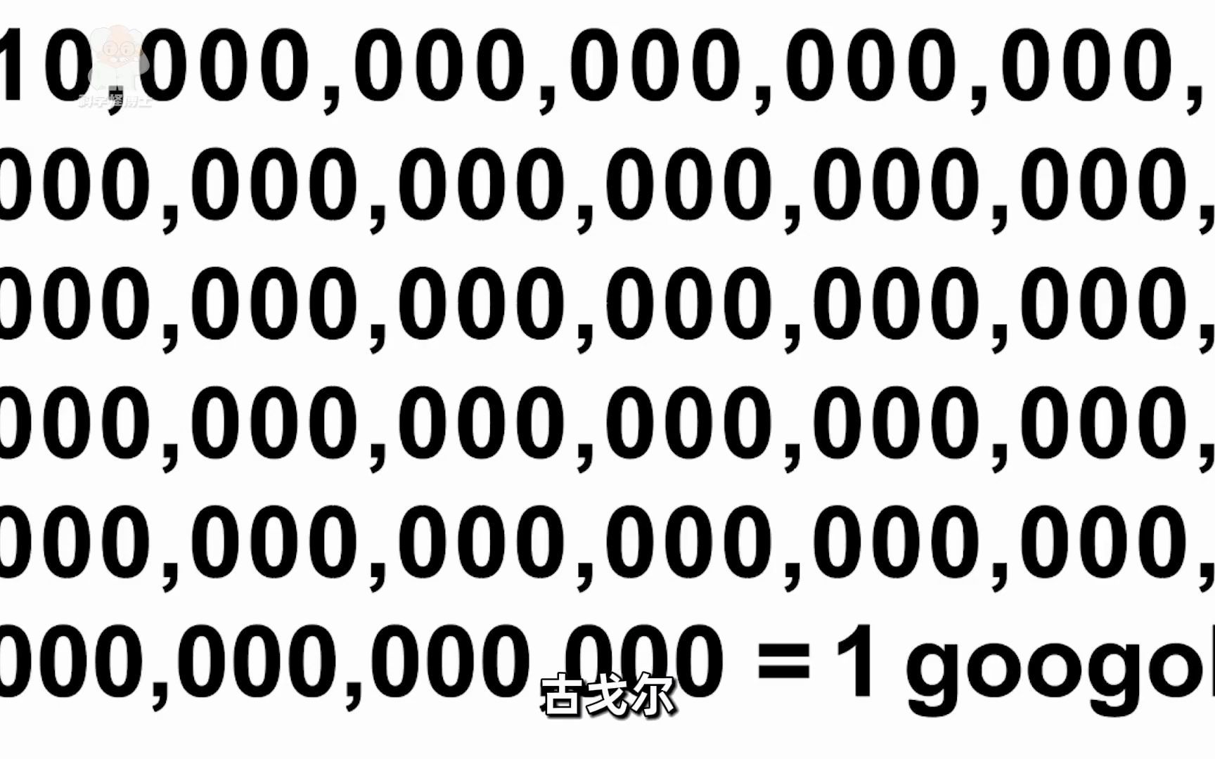 世界上最大的数字,你永远想象不到它到底有多大?哔哩哔哩bilibili