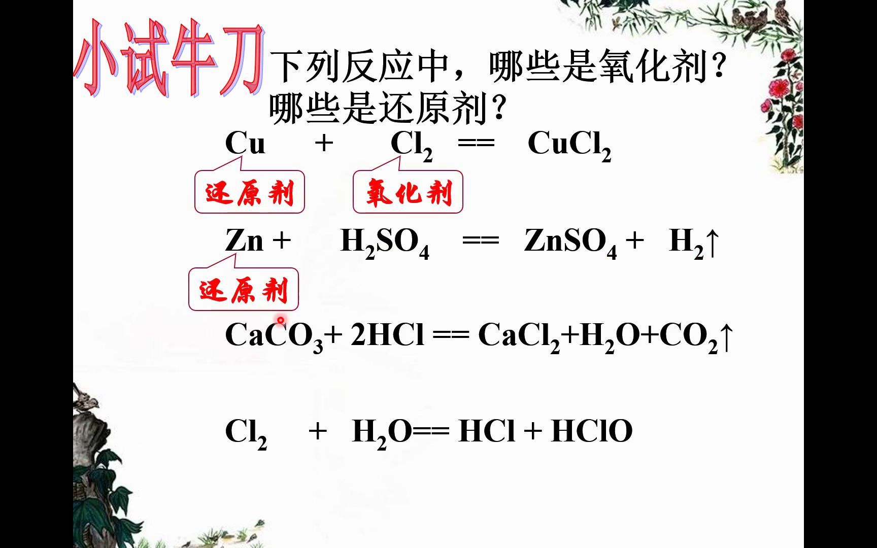 [图]氧化剂和还原剂（高一化学系列07）