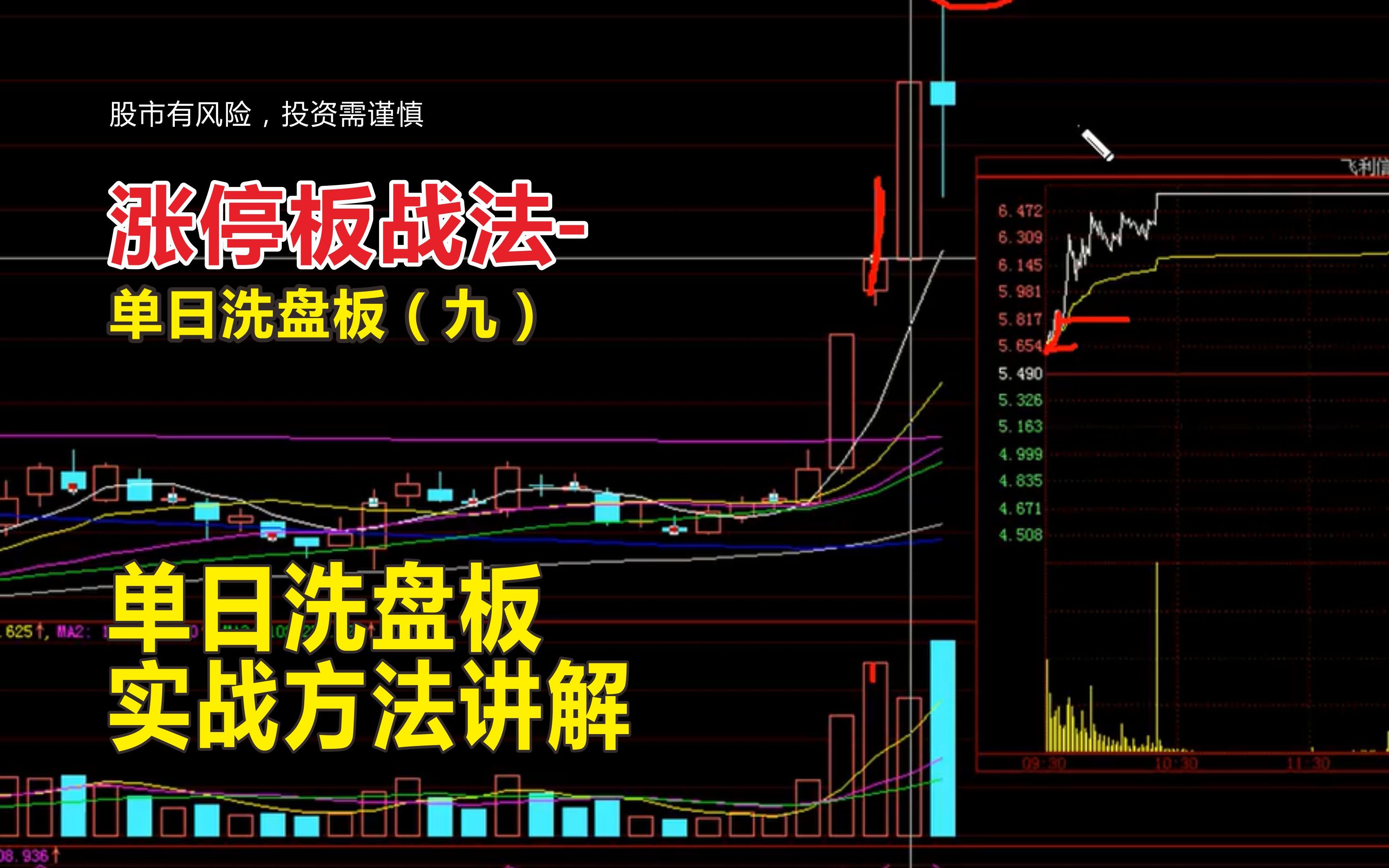 [图]庄家常用的洗盘手法！你知道那些？狙击龙头股洗盘后的投资机会