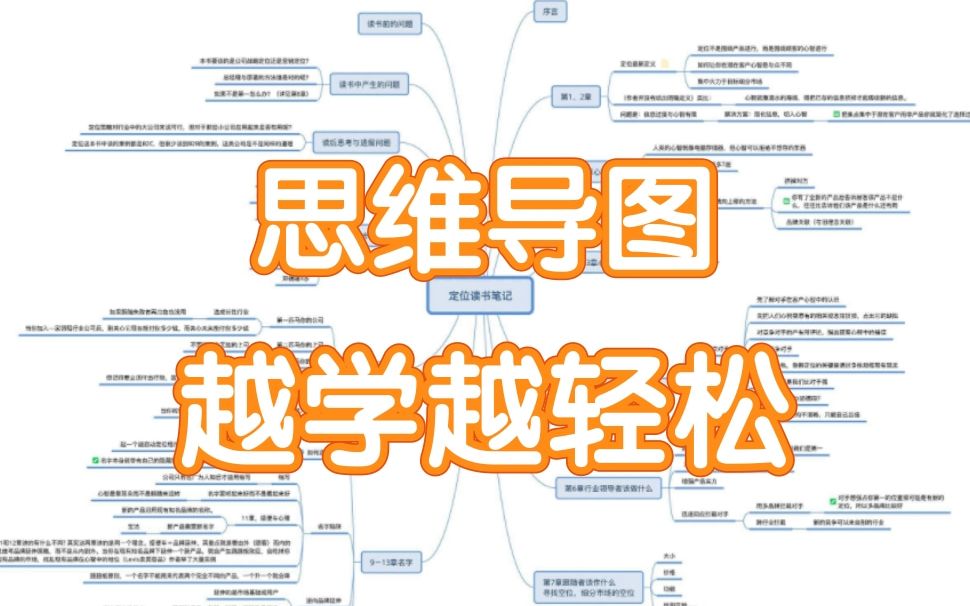 [图]最强思维导图训练营（完结）改变你的思维方式 为什么学霸笔记永远做得比你好？手把手教你做好思维导图！【高效笔记】笔记都不会写，学习真的就举步维艰……