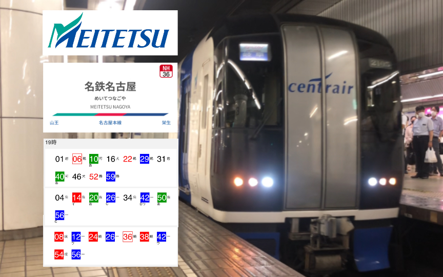 名古屋鐵道 名鐵名古屋站 定點觀測