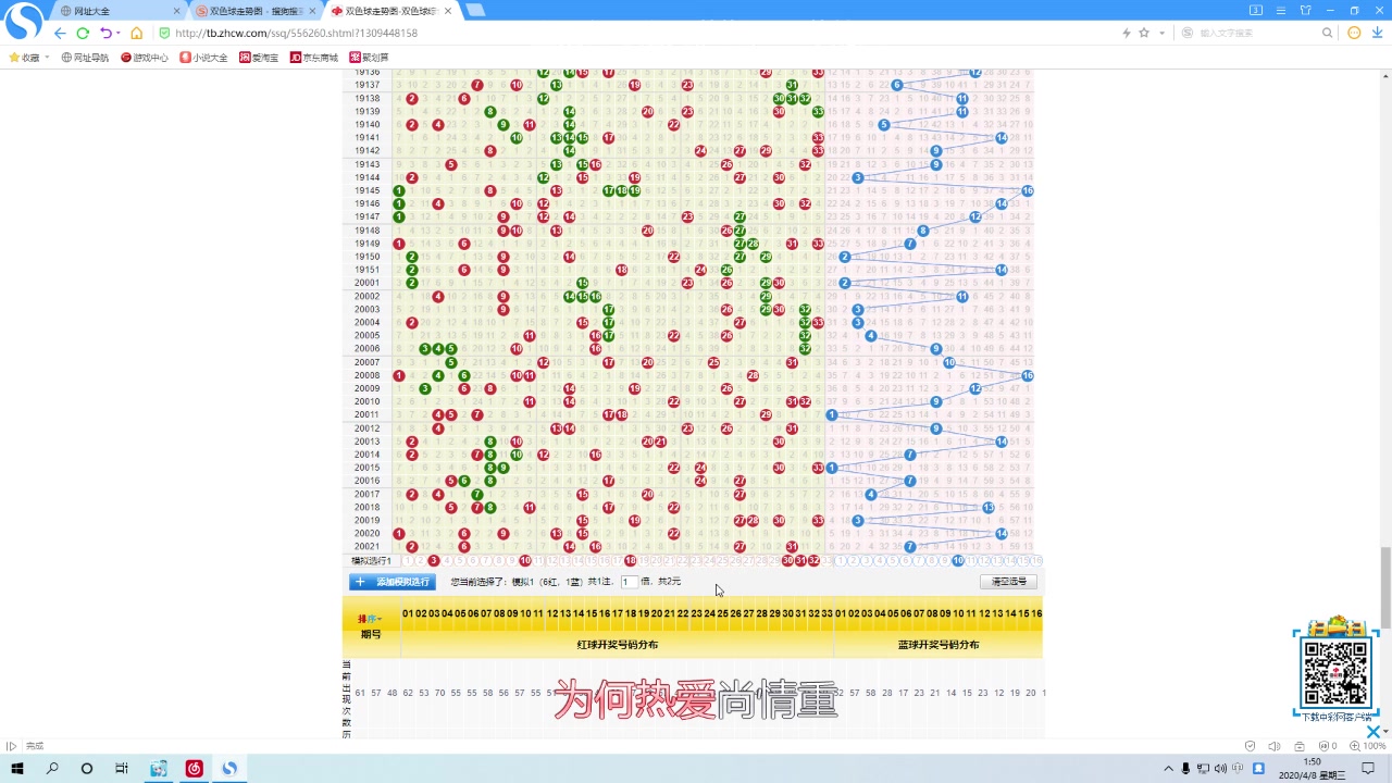 双色球日常猜号2020022期哔哩哔哩bilibili