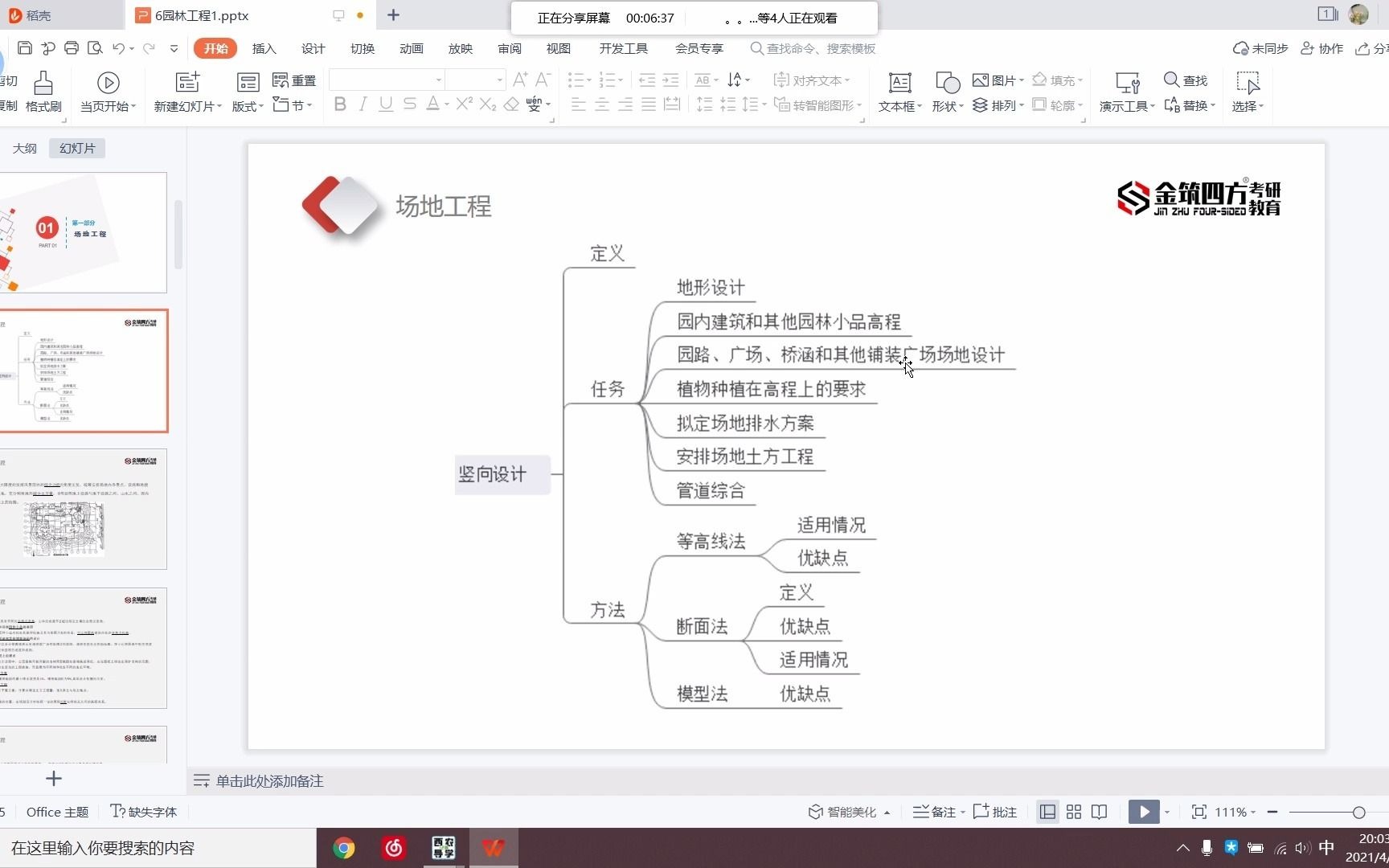 2021年【12周】西北农林风景园林导学课6《风景园林工程》框架构建 上(金筑四方手绘)哔哩哔哩bilibili