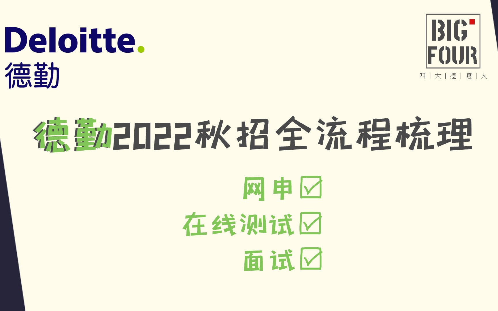 「四大摆渡人」德勤2022秋招全流程梳理哔哩哔哩bilibili