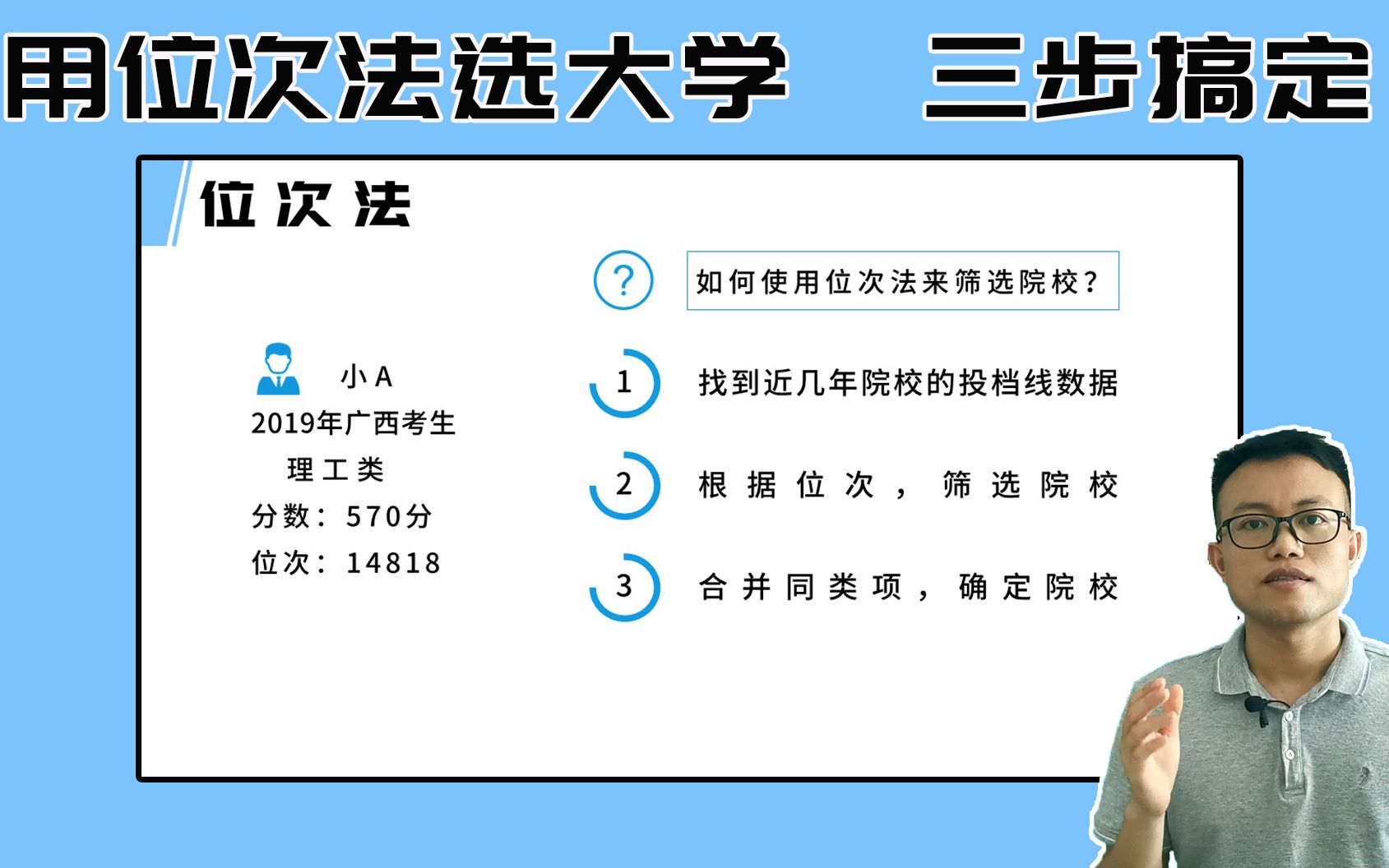  一張圖看懂線差法和位次法_什么是線差法和位次法?高考志愿選哪種?