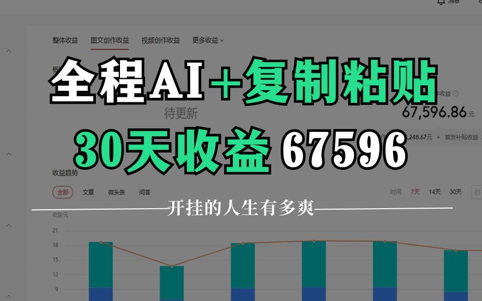 只靠一台 电脑 用AI 在家 搬砖 赚钱,薅 羊 毛日 入1000+,分享 详细 操作方法,在家躺 赚 不香吗?哔哩哔哩bilibili