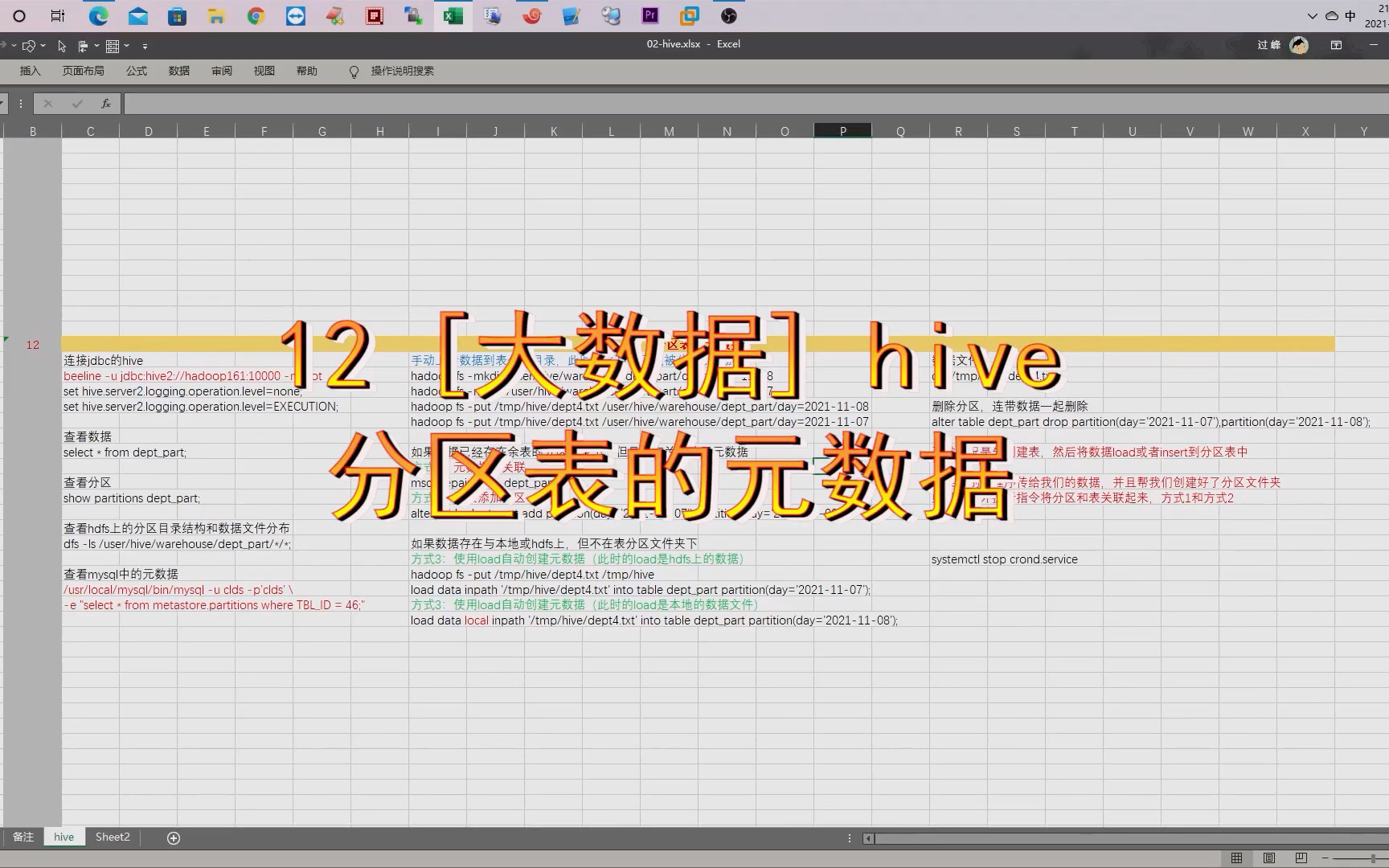 12 [大数据] hive 分区表的元数据哔哩哔哩bilibili