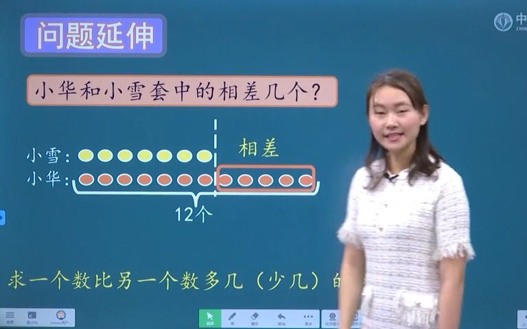 [图]3月23日 一年级数学 求一个数比另一个数多几（少几）的问题 中山市黄圃镇新地中心小学 杨春梅