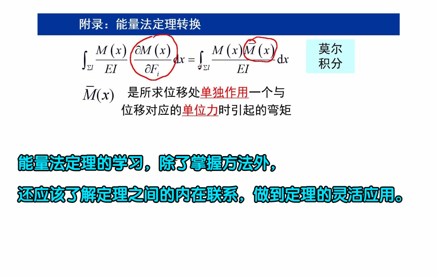 材料力学 第十章 能量法 能量法定理内在联系哔哩哔哩bilibili