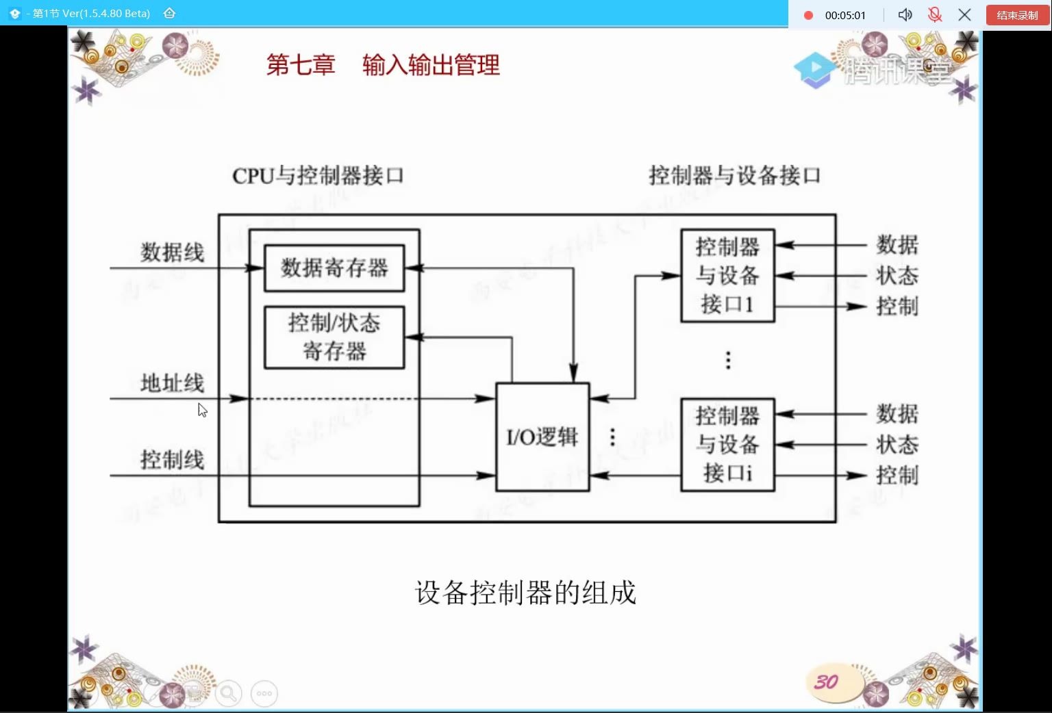 【输入输出管理2】简单易懂,包你学会! | 操作系统 | 输入输出管理系列课程哔哩哔哩bilibili