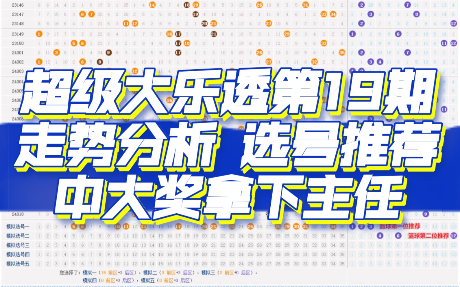 超级大乐透第19期走势分析,选号推荐来了,中大奖拿下主任哔哩哔哩bilibili