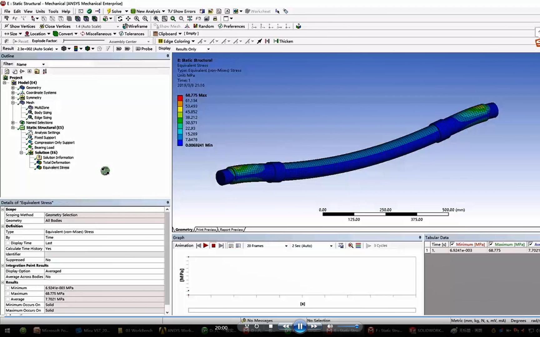 [图]材控大赛辅导之Ansys_Workbench固定轴受力分析