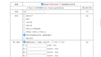 加拿大联邦技术移民具体是怎么打分的哔哩哔哩bilibili