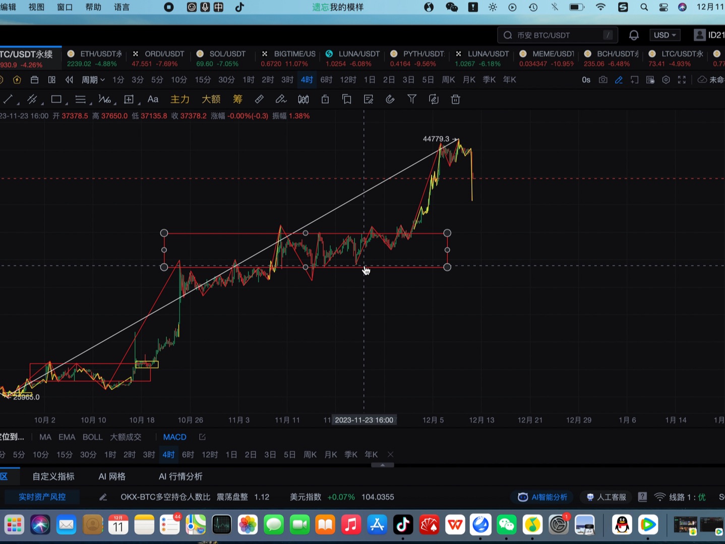 [图]比特币行情分析btc缠论2023-12-11 下午1.39.50