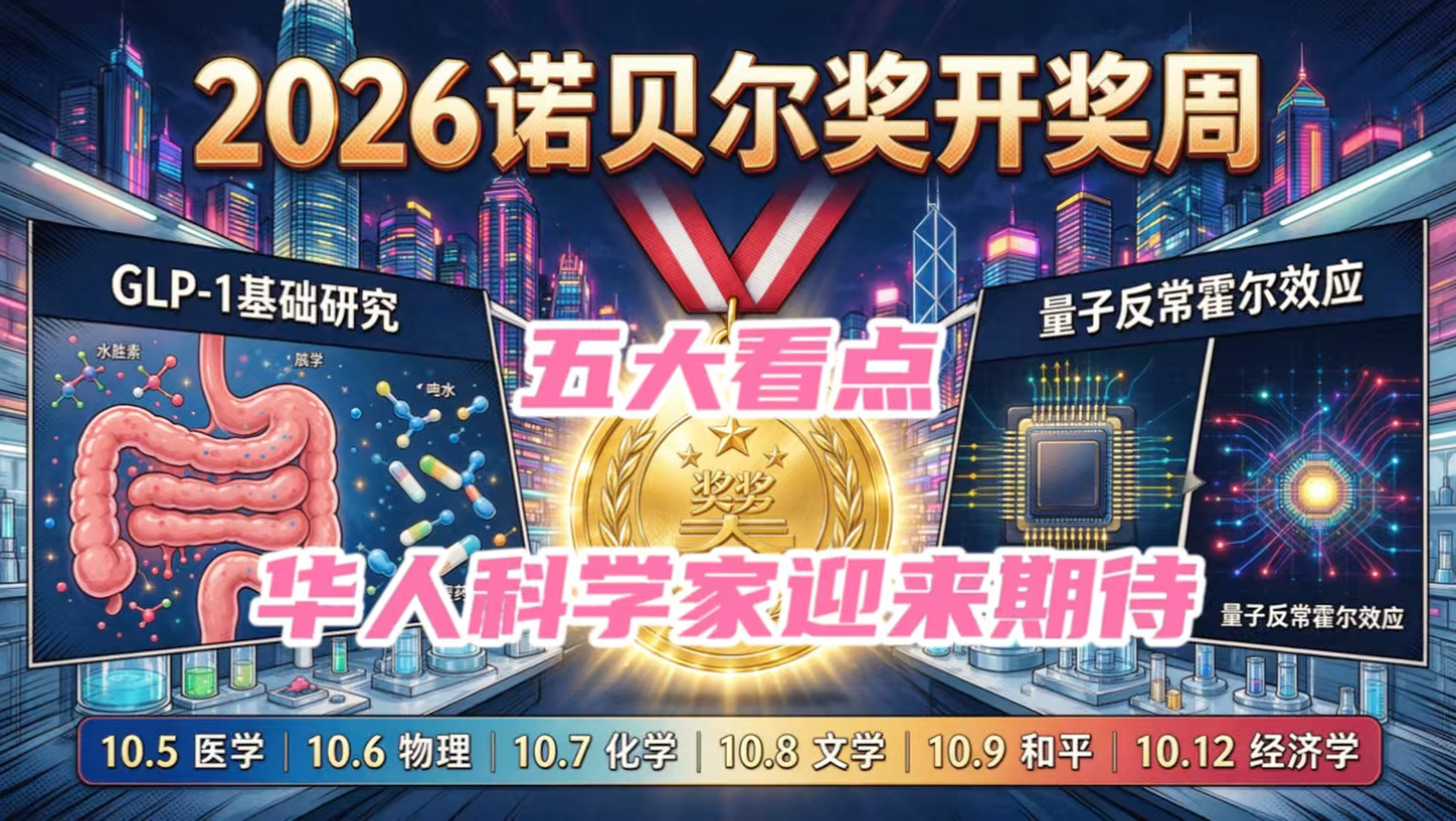 2026诺贝尔奖五大看点，华人科学家迎来期待