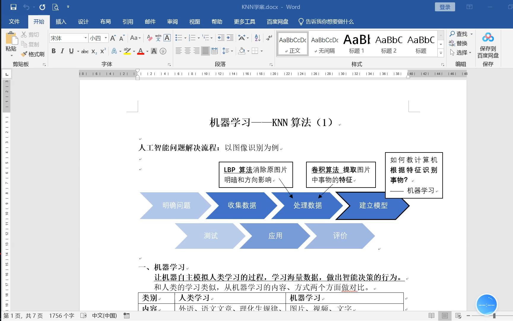 机器学习(1)收集数据,提取特征哔哩哔哩bilibili