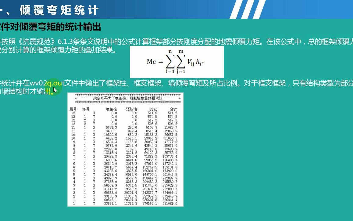 YJK软件中倾覆弯矩统计、整体抗倾覆验算及零应力区计算规则0310哔哩哔哩bilibili