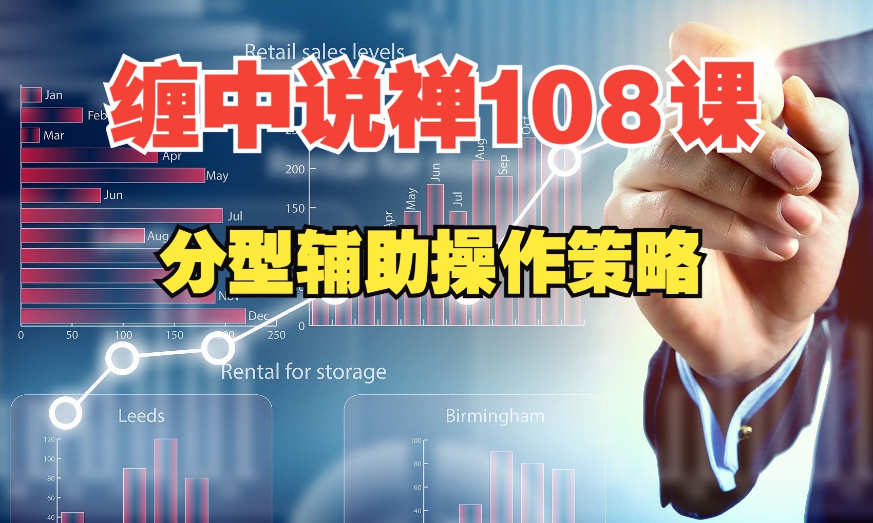 [图]【缠中说禅108课】第79课：分型辅助操作策略（上）