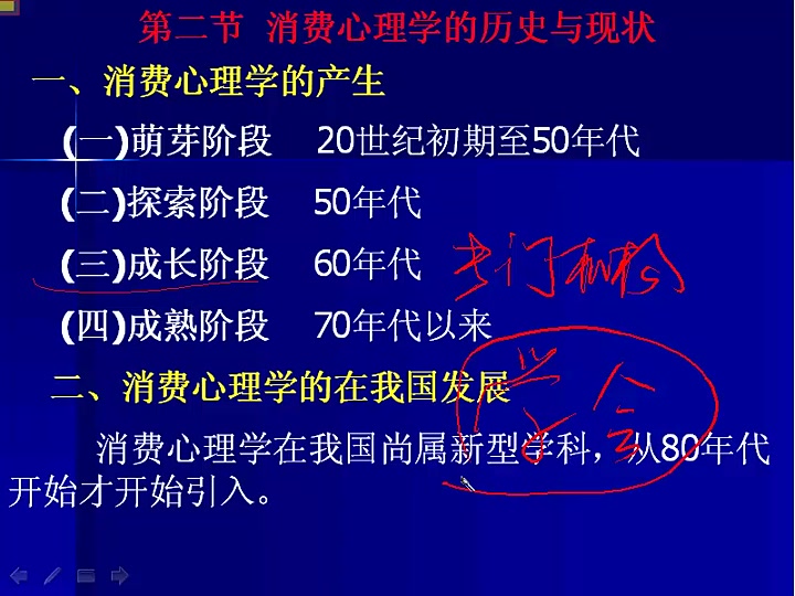 【嘟嘟学习社】中国石油大学 消费心理学 01 第一章 消费心理学导论 第一节 群体对消费行为的影响哔哩哔哩bilibili