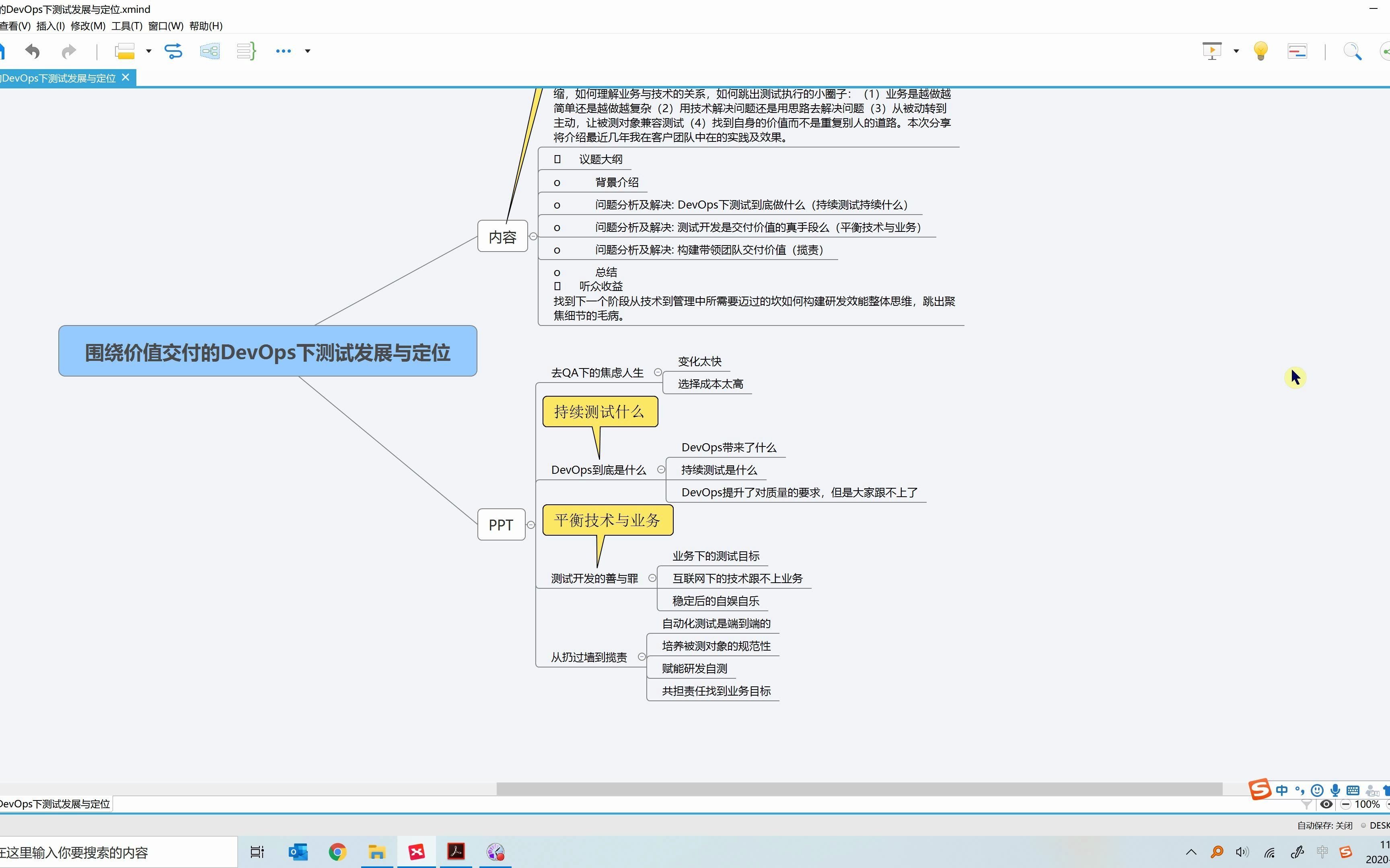 MTSC2020总结围绕价值交付的devops下测试发展和定位哔哩哔哩bilibili