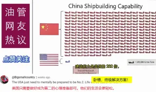 Download Video: 外网热评美国电视台报道中国造舰能力是美国的232倍！油管网友：中国连放个P，美国都要抱怨。