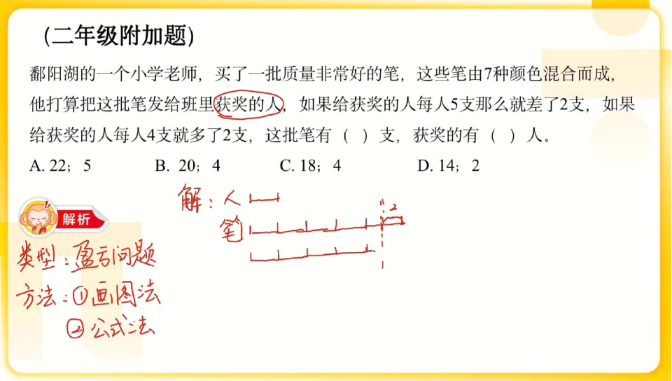 李伟华小数哔哩哔哩bilibili