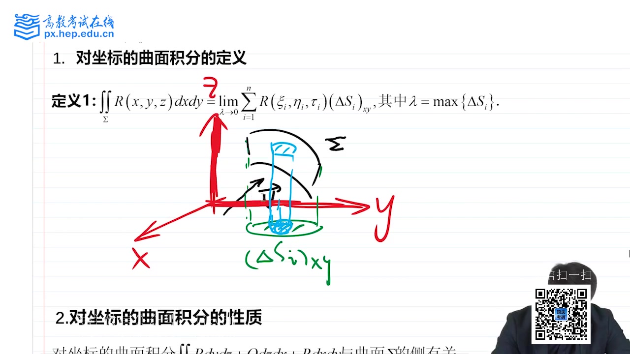 [图]【22考研】数学同济版高数第十一单元习题精讲