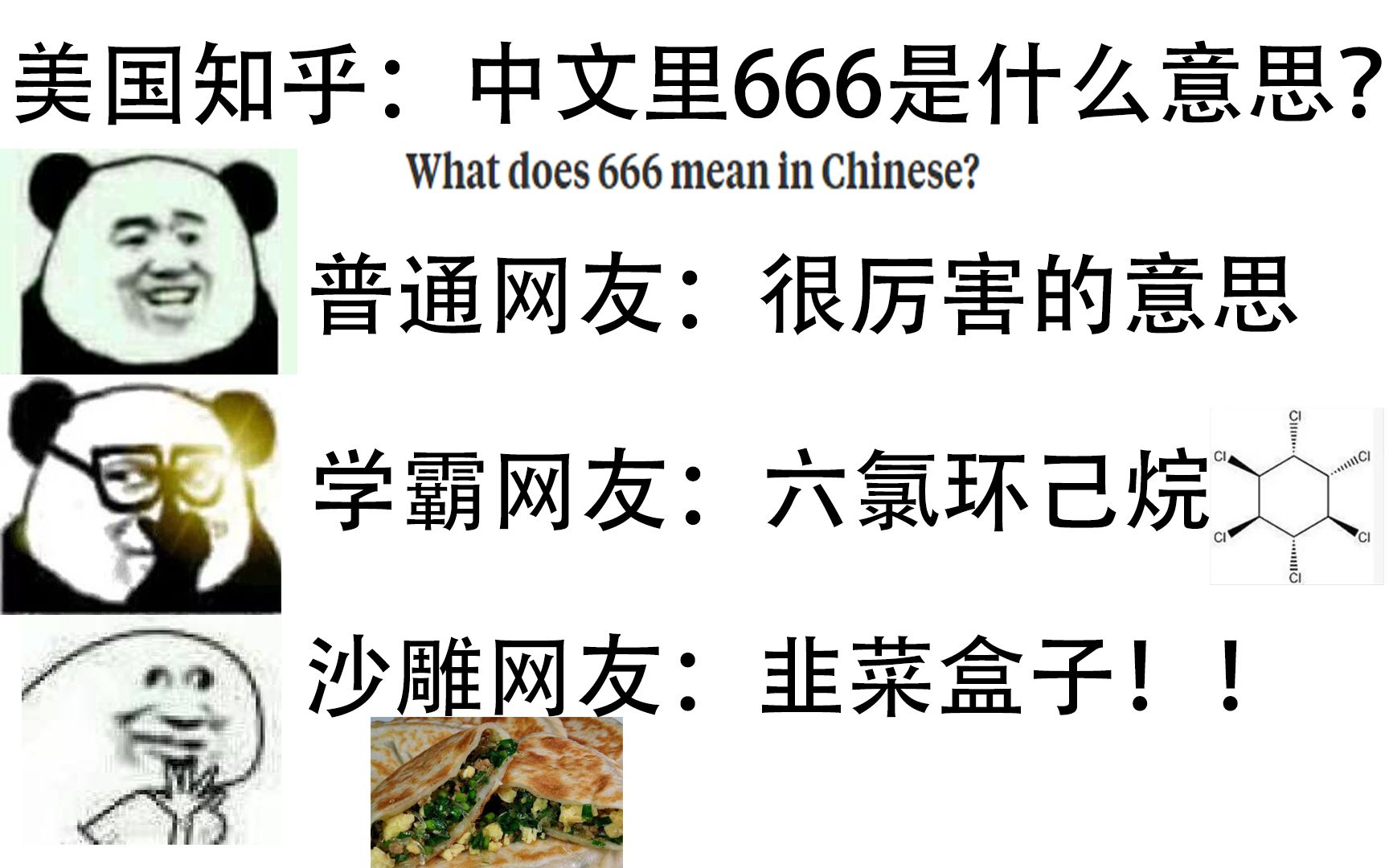 [图]美国知乎：中文里“666”是什么意思？