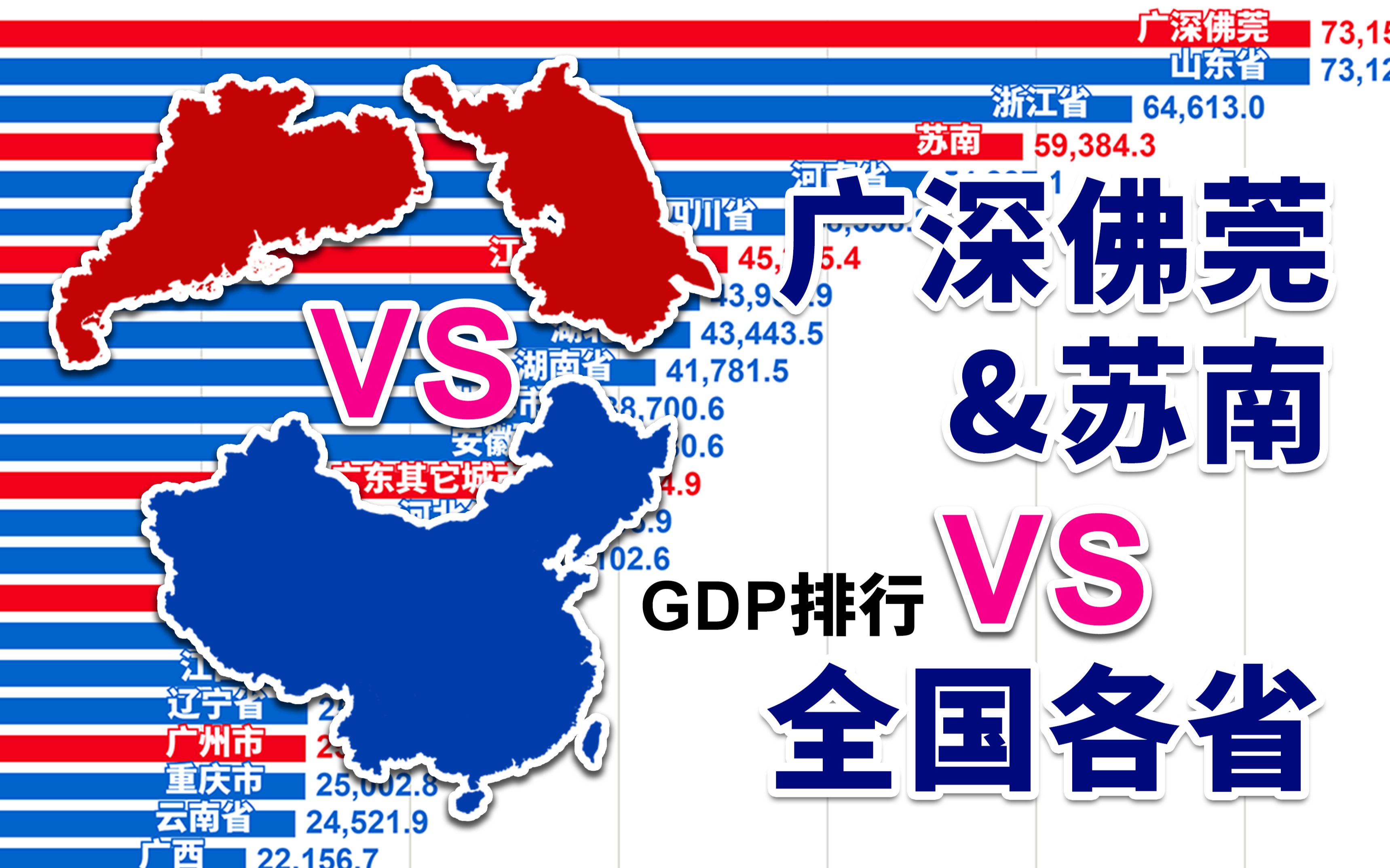 如果把广东和江苏拆开?19782020广深佛莞&苏南VS全国各省历年GDP排行【数据可视化】(娱乐向!!!)哔哩哔哩bilibili